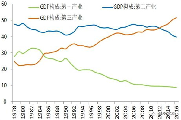 弘信电子:4月30日获融资买入114亿元,占当日流入资金比例为2270%
