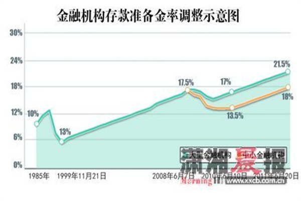 精选 早盘收盘要闻汇总 4月24日 周四