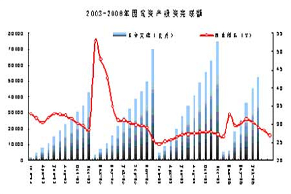 上海金浦投资总裁高立新:加强投后管理,帮助企业应对各种挑战