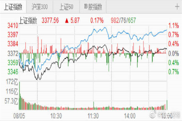 博尼控股:2024年亏损16731万元