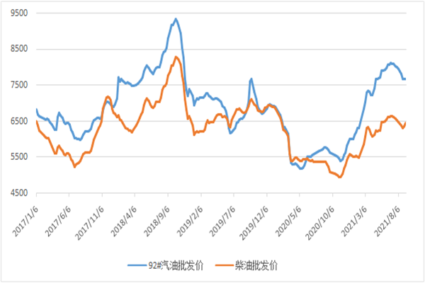 Snap一季度营收136亿美元 高于市场预期