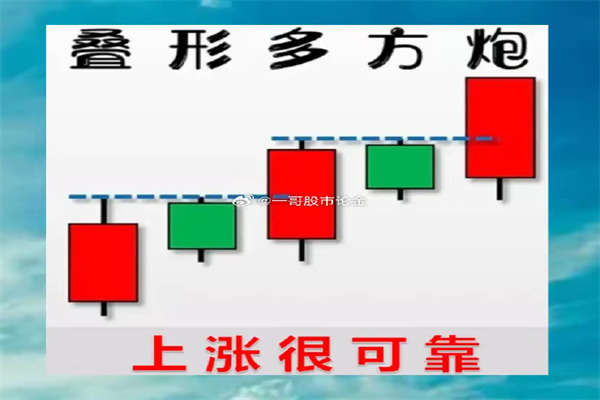 持续用力更加给力 财政政策助力经济持续回升向好