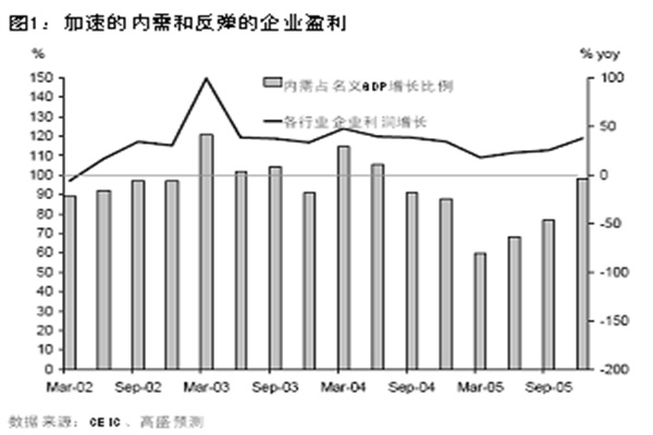港股进一步走低，恒生科技指数跌超2%，恒指跌1%
