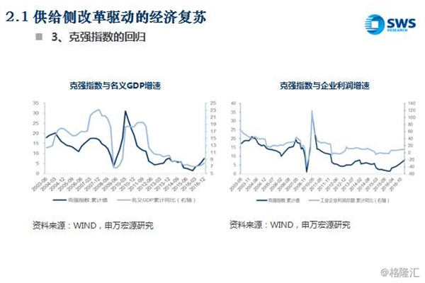 A股走强，深成指创业板指双双涨超1%！超4500股上涨，北上资金净买入A股超70亿；中兴通讯涨停，算力产业大涨