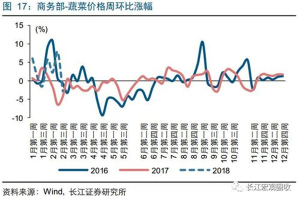 4月29日侨银转债下跌034%,转股溢价率11866%