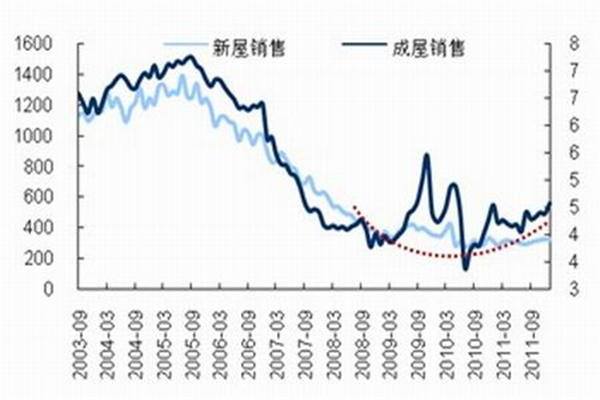 4月13日六福珠宝黄金价格990元克