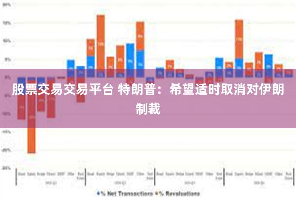 股票交易交易平台 特朗普：希望适时取消对伊朗制裁