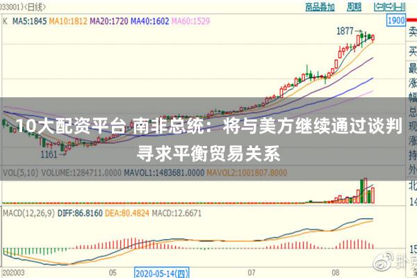 10大配资平台 南非总统：将与美方继续通过谈判寻求平衡贸易关系