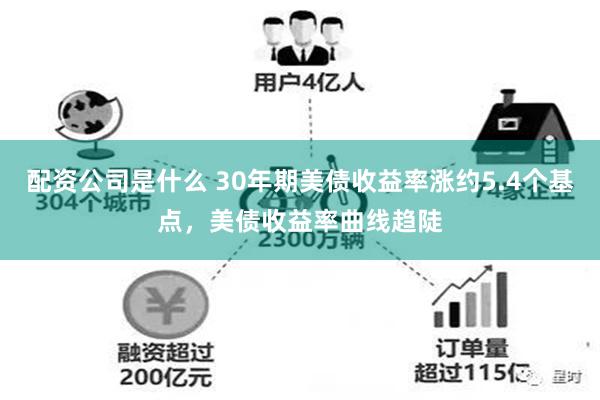 配资公司是什么 30年期美债收益率涨约5.4个基点，美债收益率曲线趋陡