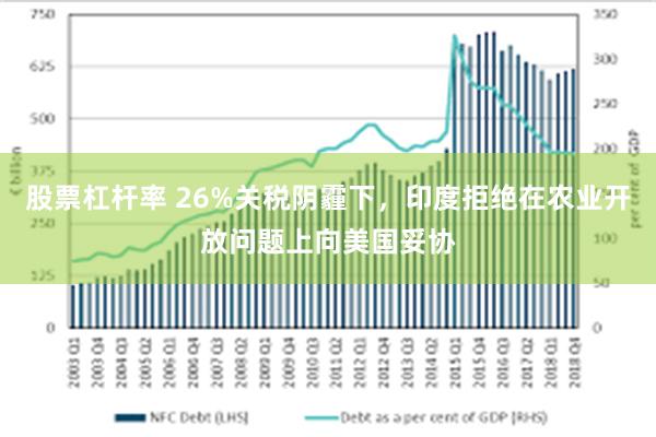 股票杠杆率 26%关税阴霾下，印度拒绝在农业开放问题上向美国妥协