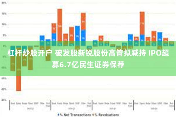 杠杆炒股开户 破发股新锐股份高管拟减持 IPO超募6.7亿民生证券保荐