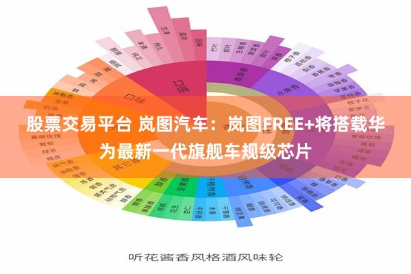 股票交易平台 岚图汽车：岚图FREE+将搭载华为最新一代旗舰车规级芯片