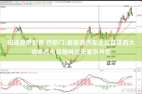 昭通股票配资 四部门:新能源汽车企业自建的大功率充电设施网应无差别开放