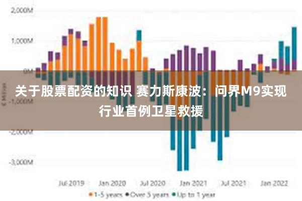 关于股票配资的知识 赛力斯康波：问界M9实现行业首例卫星救援