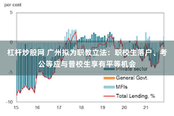 杠杆炒股网 广州拟为职教立法：职校生落户、考公等应与普校生享有平等机会