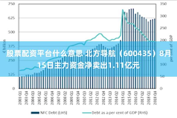 股票配资平台什么意思 北方导航（600435）8月15日主力资金净卖出1.11亿元