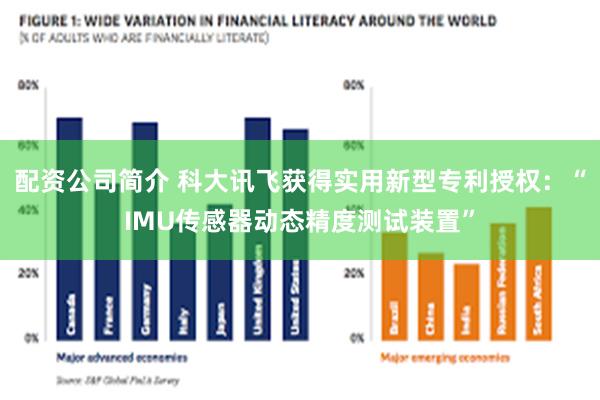 配资公司简介 科大讯飞获得实用新型专利授权:“IMU传感器动态精度测试装置”