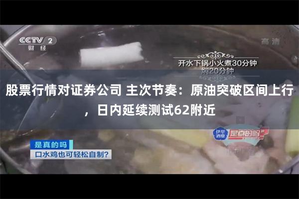 股票行情对证券公司 主次节奏：原油突破区间上行，日内延续测试62附近