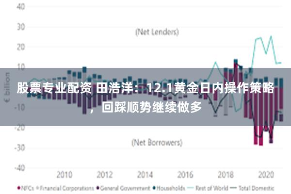 股票专业配资 田浩洋：12.1黄金日内操作策略，回踩顺势继续做多