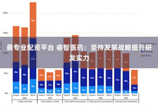 最专业配资平台 睿智医药：坚持发展战略提升研发实力