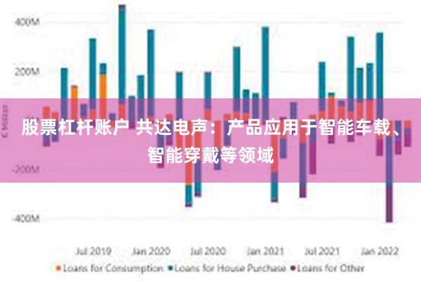 股票杠杆账户 共达电声：产品应用于智能车载、智能穿戴等领域