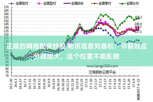 正规的网络配资炒股 和讯信息刘昌松：节前效应分歧加大，这个位置不能乱做