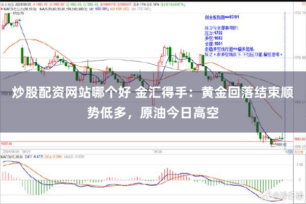 炒股配资网站哪个好 金汇得手：黄金回落结束顺势低多，原油今日高空
