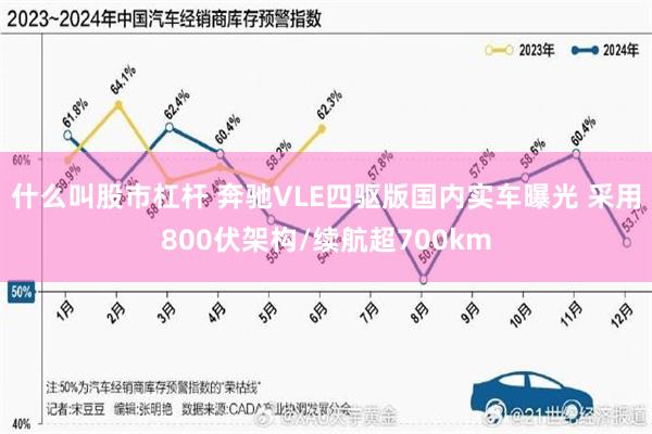 什么叫股市杠杆 奔驰VLE四驱版国内实车曝光 采用800伏架构/续航超700km