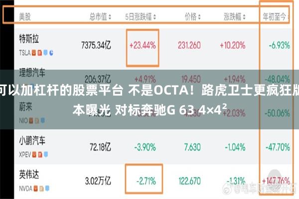 可以加杠杆的股票平台 不是OCTA！路虎卫士更疯狂版本曝光 对标奔驰G 63 4×4²
