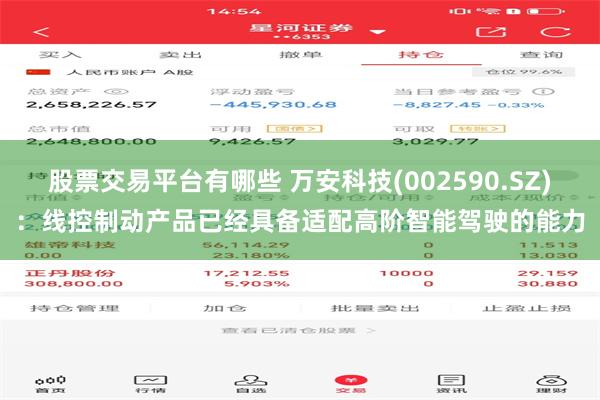 股票交易平台有哪些 万安科技(002590.SZ)：线控制动产品已经具备适配高阶智能驾驶的能力