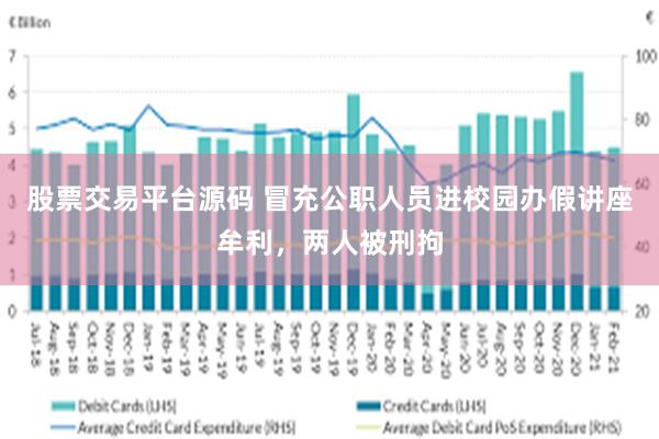 股票交易平台源码 冒充公职人员进校园办假讲座牟利，两人被刑拘