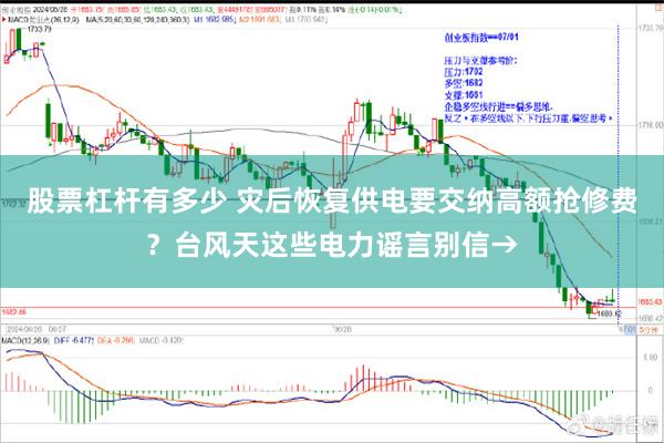 股票杠杆有多少 灾后恢复供电要交纳高额抢修费？台风天这些电力谣言别信→