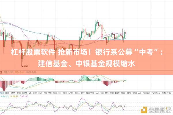 杠杆股票软件 抢新市场!银行系公募“中考”:建信基金、中银基金规模缩水
