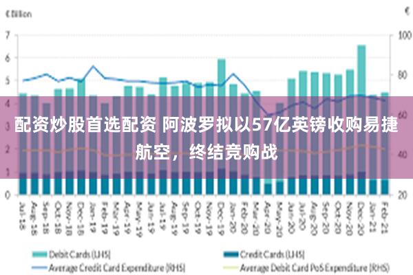 配资炒股首选配资 阿波罗拟以57亿英镑收购易捷航空，终结竞购战