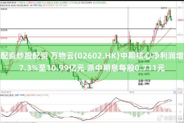 配资炒股配资 万物云(02602.HK)中期核心净利润增7.3%至10.99亿元 派中期息每股0.711元