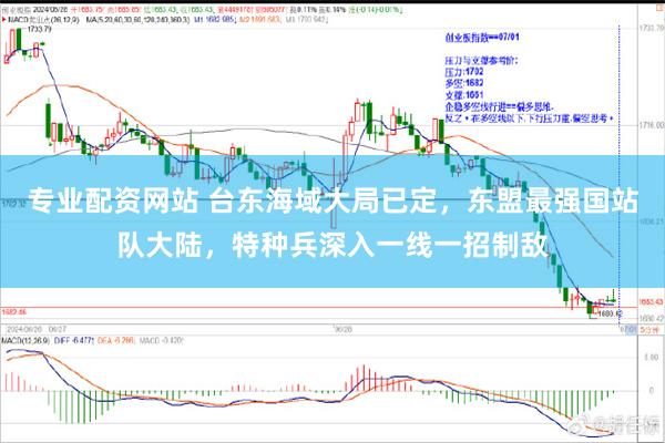 专业配资网站 台东海域大局已定，东盟最强国站队大陆，特种兵深入一线一招制敌