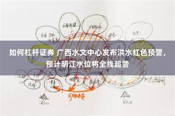 如何杠杆证券 广西水文中心发布洪水红色预警，预计明江水位将全线超警