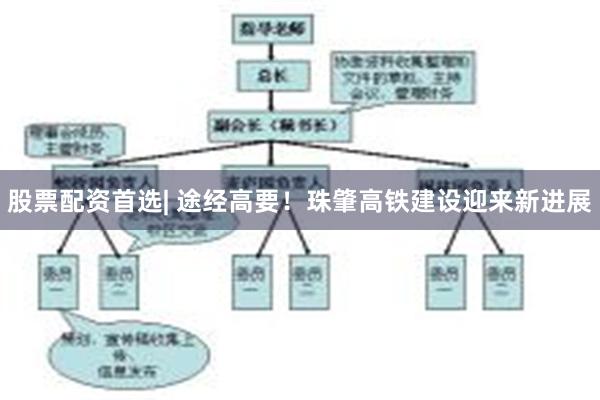 股票配资首选| 途经高要！珠肇高铁建设迎来新进展