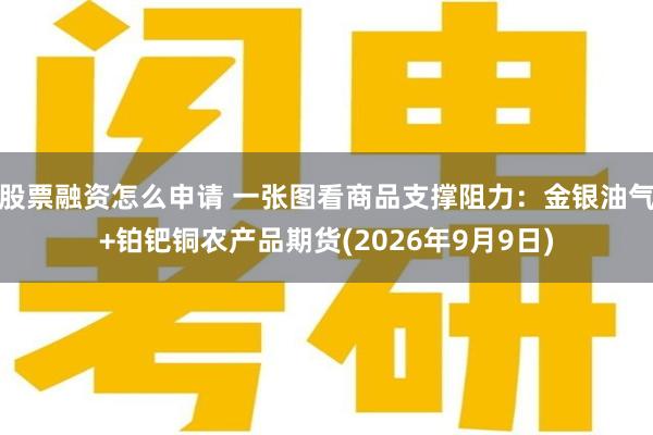 股票融资怎么申请 一张图看商品支撑阻力：金银油气+铂钯铜农产品期货(2026年9月9日)