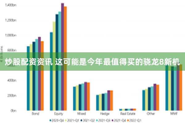 炒股配资资讯 这可能是今年最值得买的骁龙8新机