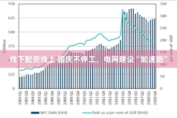 线下配资线上 国庆不停工，电网建设“加速跑”