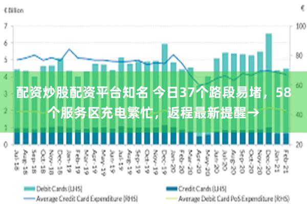 配资炒股配资平台知名 今日37个路段易堵，58个服务区充电繁忙，返程最新提醒→