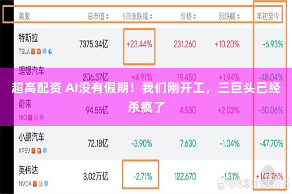 超高配资 AI没有假期！我们刚开工，三巨头已经杀疯了