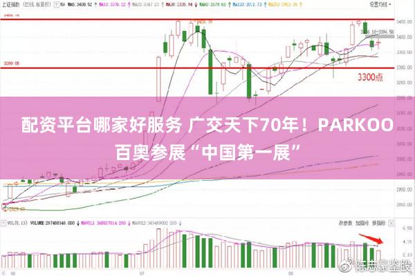 配资平台哪家好服务 广交天下70年！PARKOO百奥参展“中国第一展”